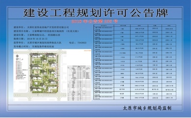 最新!王家峰城改項(xiàng)目地塊四建設(shè)工程獲許可!